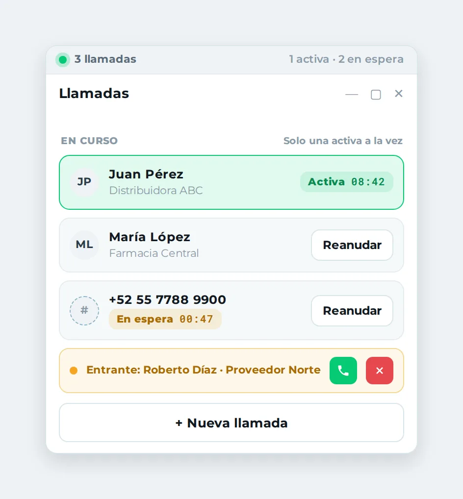 Conmutador de multillamada con una llamada activa y otras en espera.